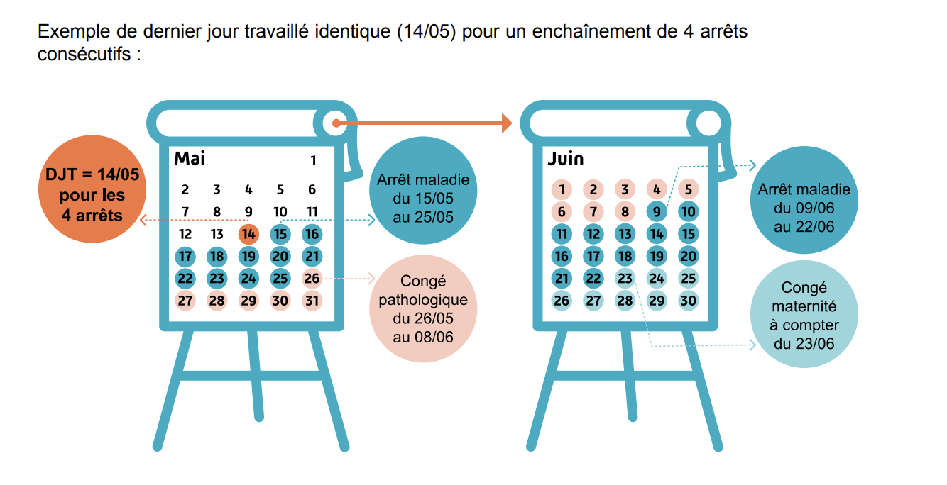 Capture d’écran 2024-01-12 à 16.02.04.png