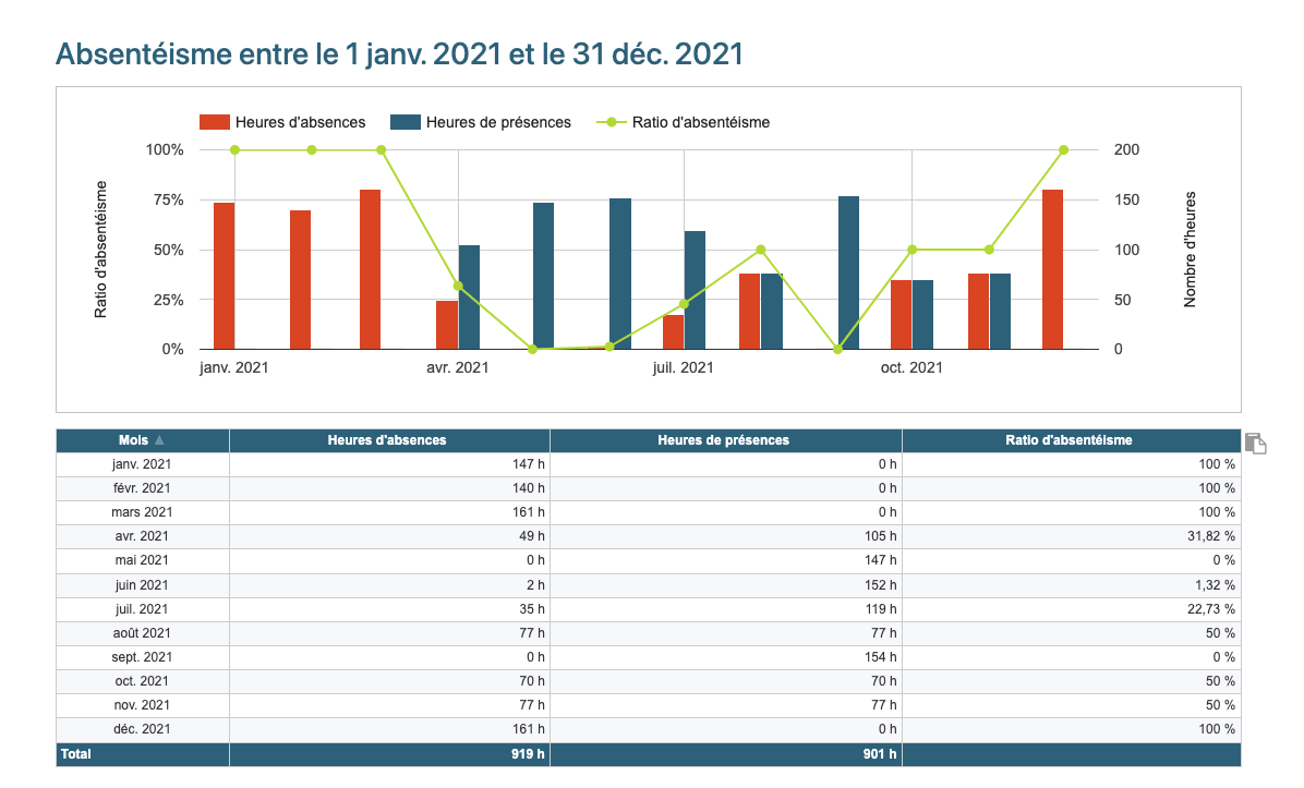 Capture d’écran 2024-03-19 à 11.29.45.png