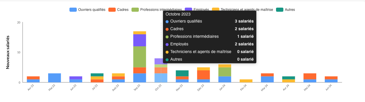 Capture d’écran 2024-09-10 à 10.34.15.png